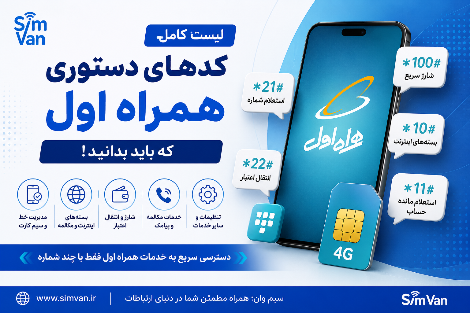 لیست کامل کدهای دستوری همراه اول که باید بدانید