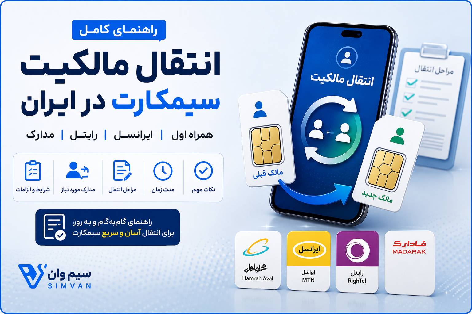 راهنمای کامل انتقال مالکیت سیم‌کارت در ایران (همراه اول، ایرانسل، رایتل) + مدارک و مراحل ۱۴۰۴