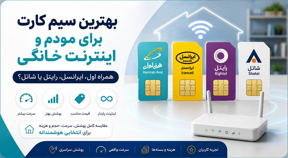 بهترین سیم کارت برای مودم و اینترنت خانگی؛ همراه اول، ایرانسل، رایتل یا شاتل؟